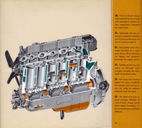 1952 Chevrolet Engineering Features-32.jpg